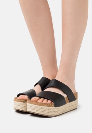Blowfish Malibu, Mules à talons - black