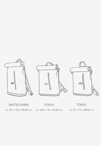Three backpacks labeled "Matsuyama," "Fukui," and "Tokio." Each features a roll-top design, zippers, distinct sizes, and adjustable straps.