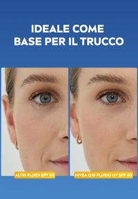 Due immagini ravvicinate di un volto, una con un finish luminoso e opaco e l'altra con un finish luminoso e idratato, entrambe che mettono in evidenza diversi prodotti SPF.