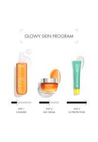 Rengöringsgel i en orange flaska, orange kräm i en glasburk, grön UV-skyddtube med gul kork; märkta steg för hudvård.