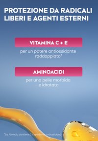 Sfondo blu brillante con testo stratificato in rosa e bianco, evidenziando Vitamina C, E e aminoacidi per la protezione e l'idratazione della pelle.