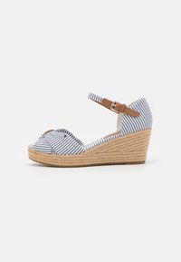 Tommy Hilfiger Blue Polyester Women's Wedge Sandal main image 1