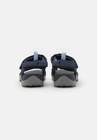 Pair of blue and gray outdoor sandals with adjustable straps, viewed from the back on a white background.