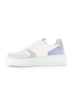 Sneakers featuring a white leather upper with gray suede accents, light blue side panel, and a thick white rubber sole.