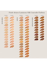 Foundation- und Concealer-Farbfelder, angeordnet von hell bis dunkel nach Hauttönen, mit Zahlen unter den Kategorien Hell bis Medium, Medium, Medium bis Dunkel gekennzeichnet.