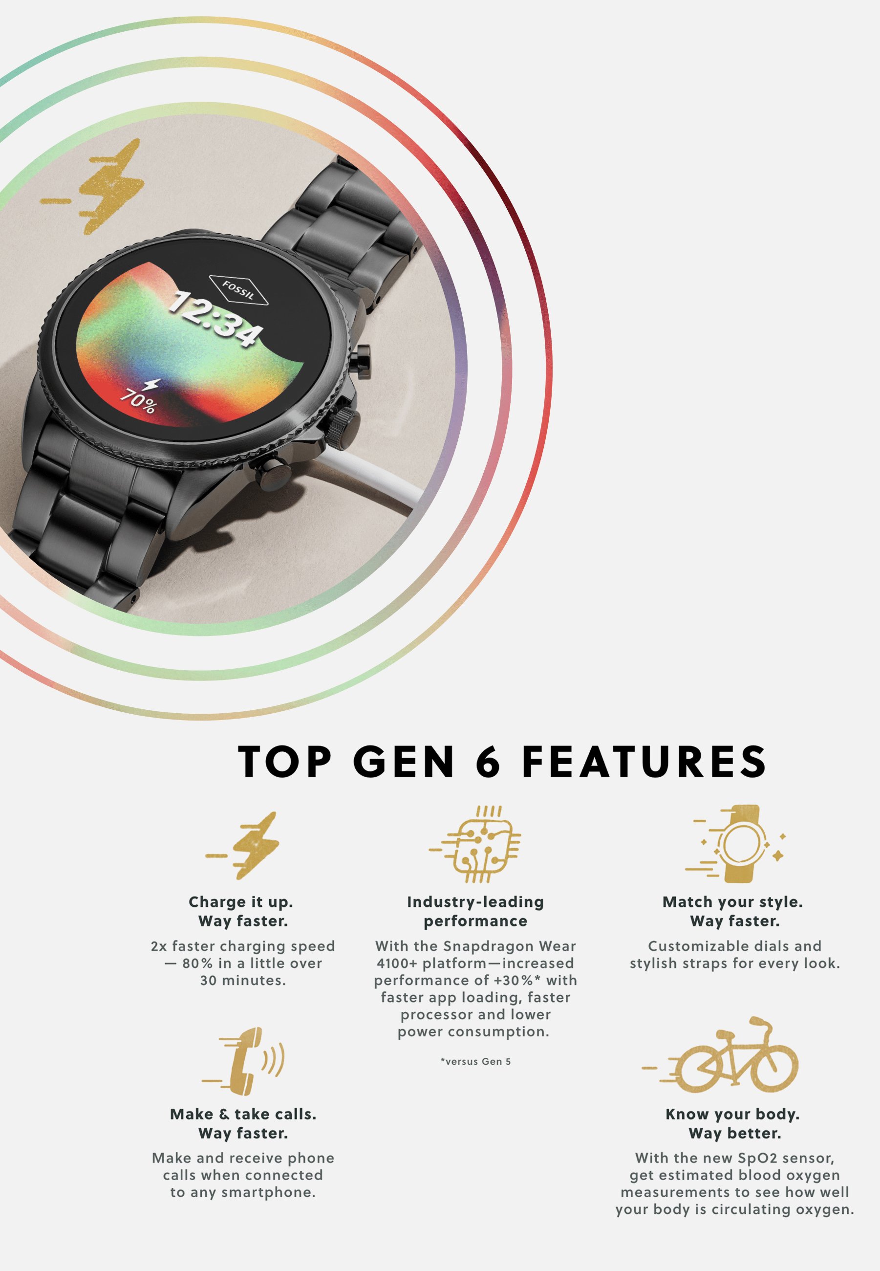 zalando fossil smartwatch