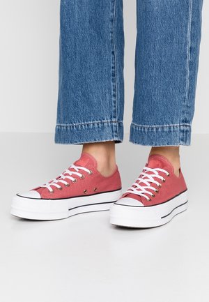 Røde lave lærreds-sneakers med hvide snørebånd og tykke hvide såler, båret med blå denimjeans med opbukket kant over anklerne.
