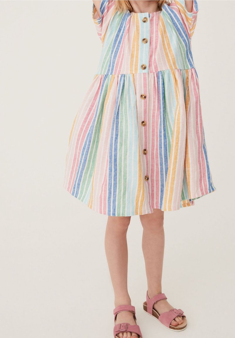 Robe rayée aux couleurs pastel, avec des manches courtes, un bouton à l'avant et une jupe évasée. Le matériau semble léger et texturé.