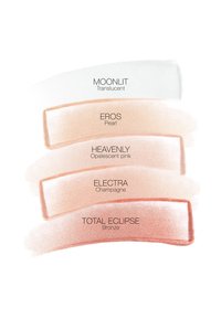 Cinq échantillons de maquillage horizontaux étiquetés de haut en bas : Moonlit translucide, Eros perle, Heavenly rose opalescente, Electra champagne et Total Eclipse bronze.