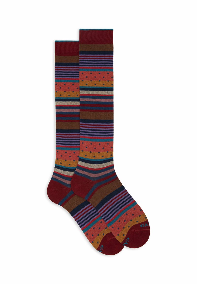 Knee-high socks featuring multicolored stripes and polka dots with a burgundy cuff. Made from a soft, textured fabric.