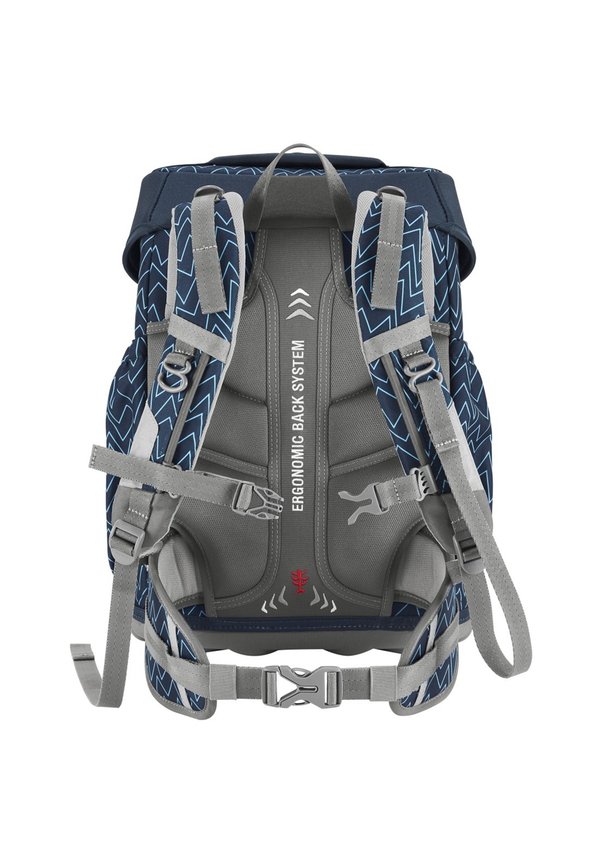 SET 4 – Schulranzen Set