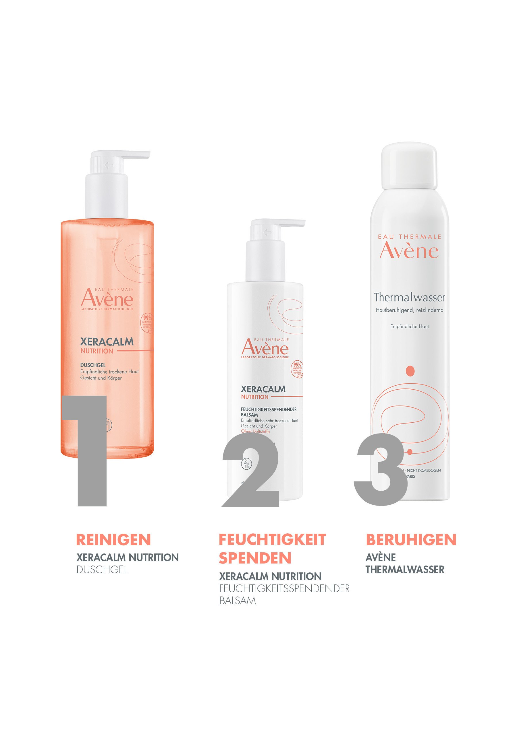 Eau Thermale Avène Xeracalm Nutrition Duschcreme | Pflegende Reinigung Für Empfindliche Haut, 500 Ml