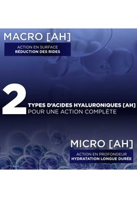 Graphique présentant du texte sur un fond dégradé. Les phrases clés incluent "MACRO [AH]" et "MICRO [AH]", soulignant deux types d'acide hyaluronique pour les soins de la peau.