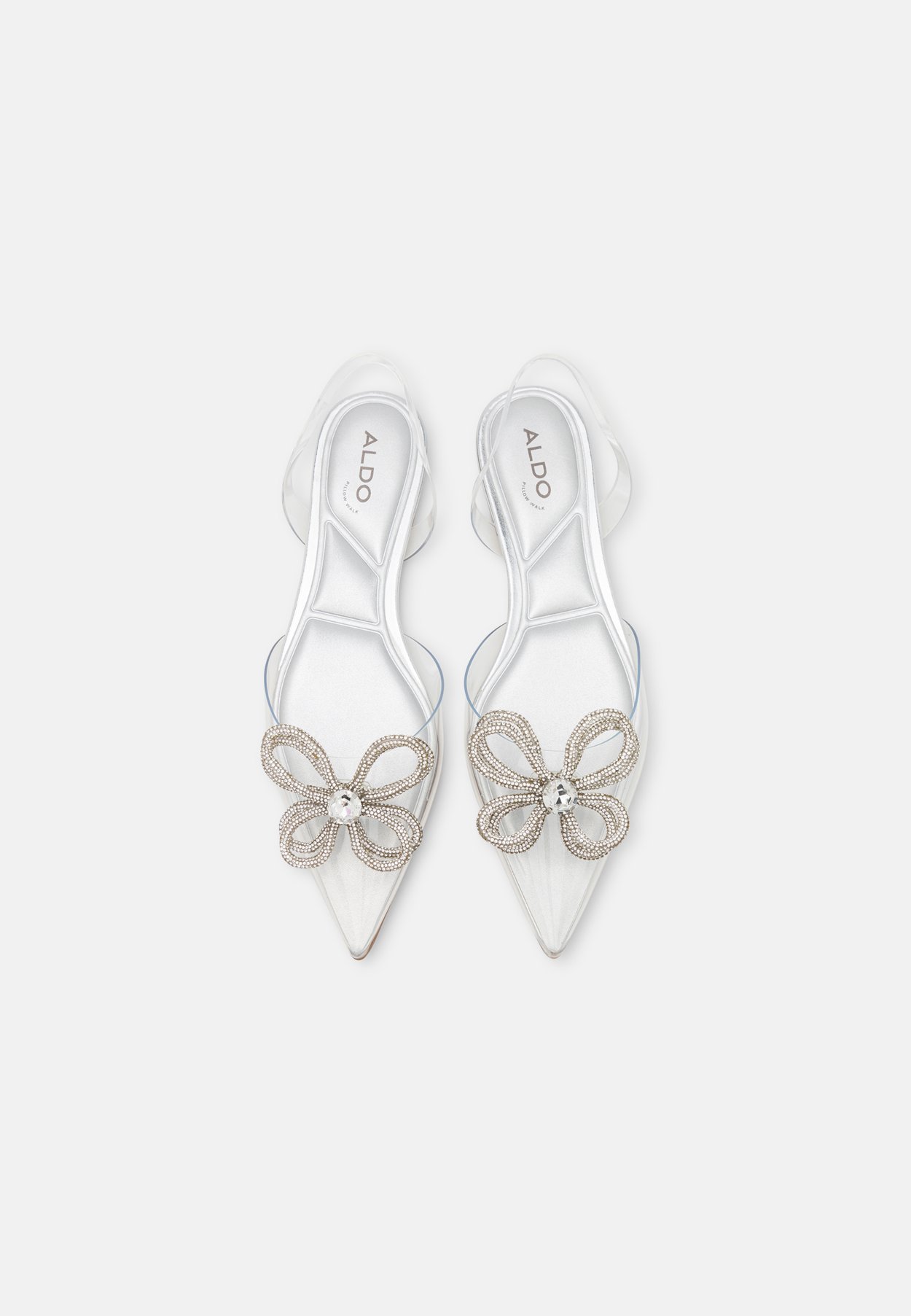 ALOIA