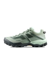 Unausgewählt, jade neo mint