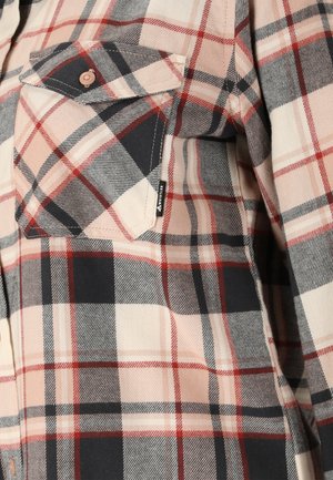 Plaid shirt pocket with button flap in beige, black, and red check pattern, featuring a small black fabric label on the pocket edge.