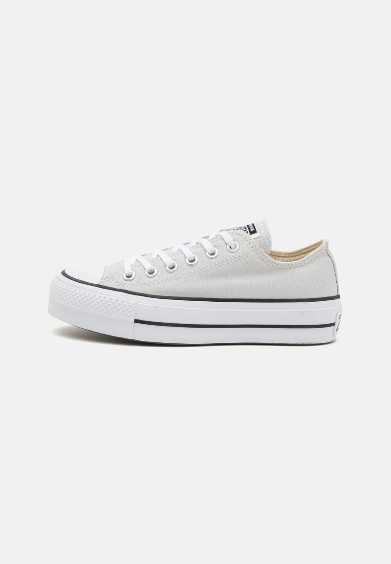 Graue Leinenschuhe mit weißen Schnürsenkeln, Gummi-Zehenkappe und erhabenem Sohle mit schwarzem Streifenverlauf entlang der unteren Kante.
