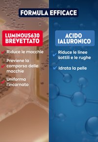 Esposizione di prodotti per la cura della pelle divisa in due sezioni: a sinistra si trova Luminous630 con uno sfondo beige, a destra si trova l'Acido Ialuronico con uno sfondo blu.