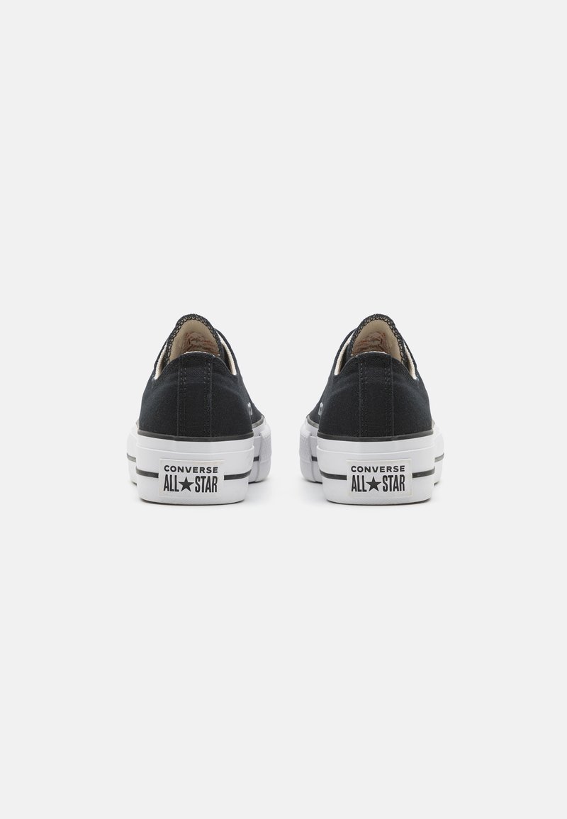 Coppia di scarpe basse nere Converse All Star viste da dietro su sfondo bianco semplice.