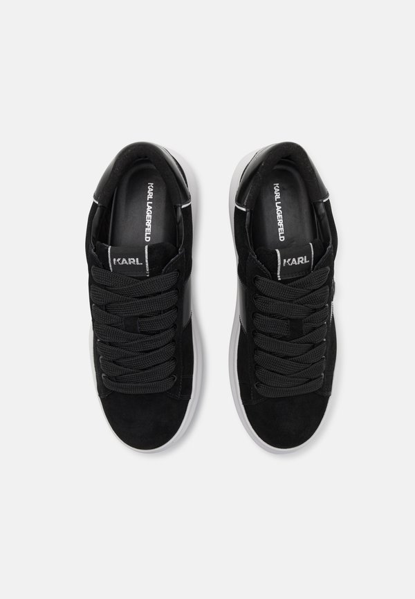 KAPRI LUG OUTLINE  - Trainers4