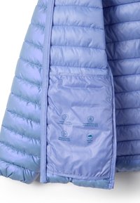 Interior de chaqueta acolchada azul claro, con textura acolchada horizontal, tejido liso e iconos de cuidado impresos que indican resistencia térmica y repelencia al agua.