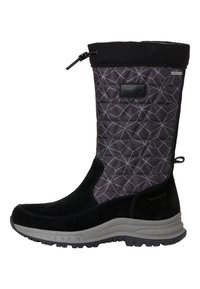 Non sélectionné, black