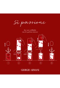 Instructions pour le remplissage du flacon de parfum Si Passione, montrant le retrait du bouchon, l’activation/désactivation du remplissage, le remplissage et le repositionnement du bouchon avec la marque Giorgio Armani.