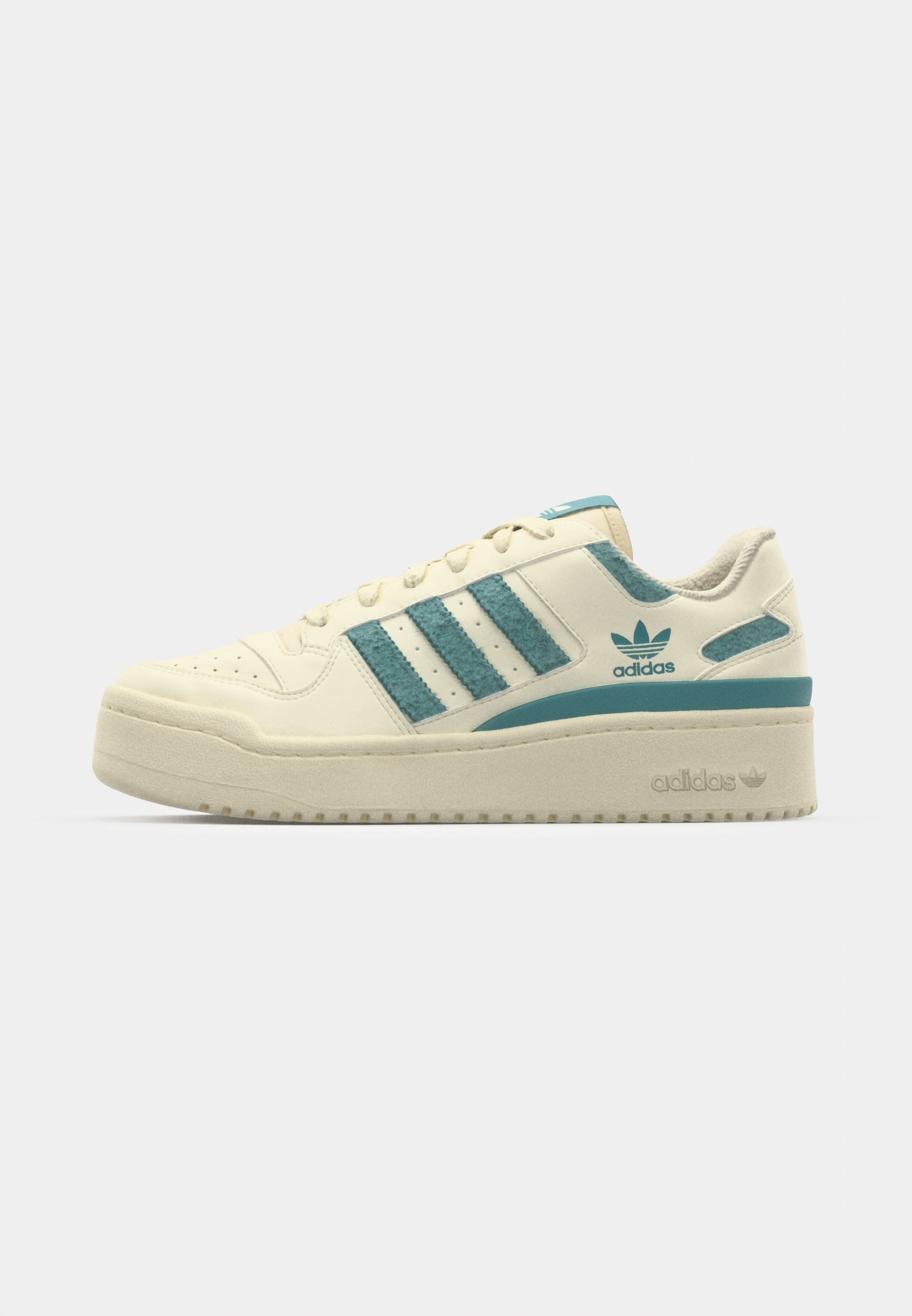 adidas forum aktie
