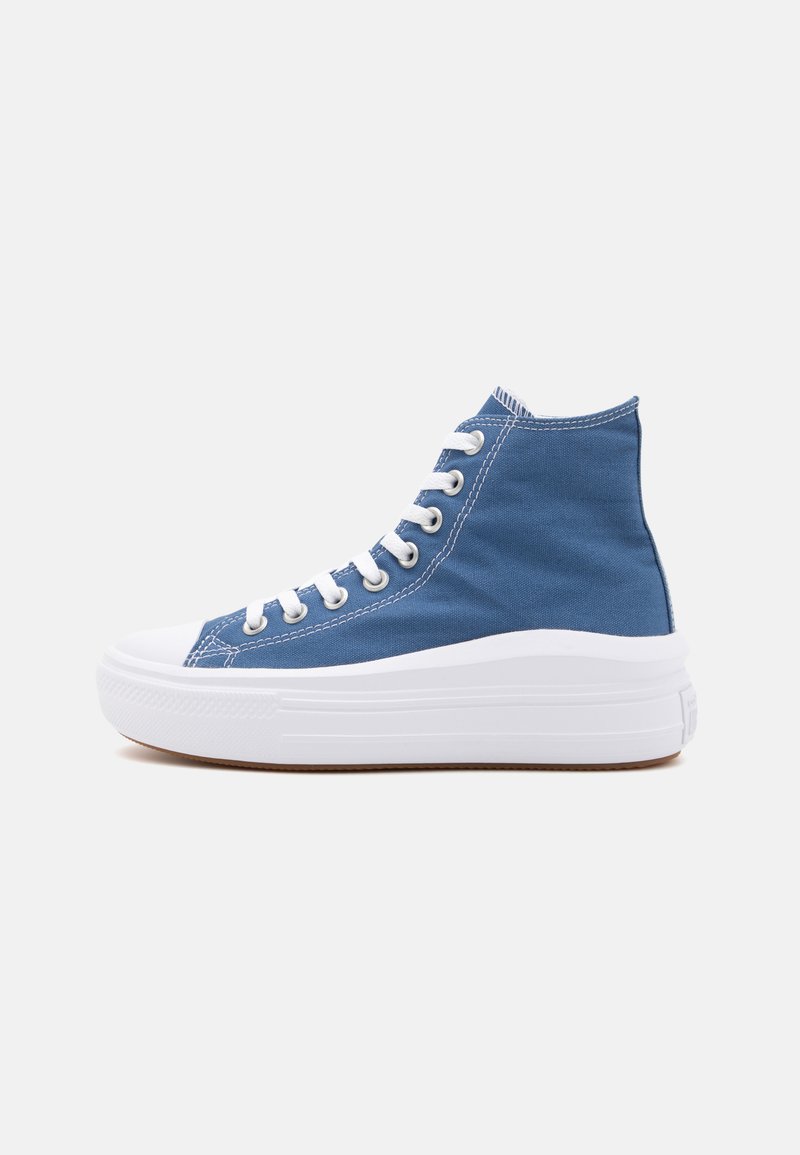 Zapatillas altas de lona azul con suela y cordones de goma blanca, que presentan un acabado texturizado y detalles de costura blanca en contraste.