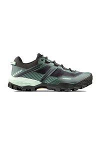 Herrarnas trailrunning skor i svart och grönt, med en andningsbar meshöverdel, greppvänlig sula och en elegant design med förstärkta detaljer.