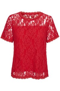 Niet geselecteerd, high risk red