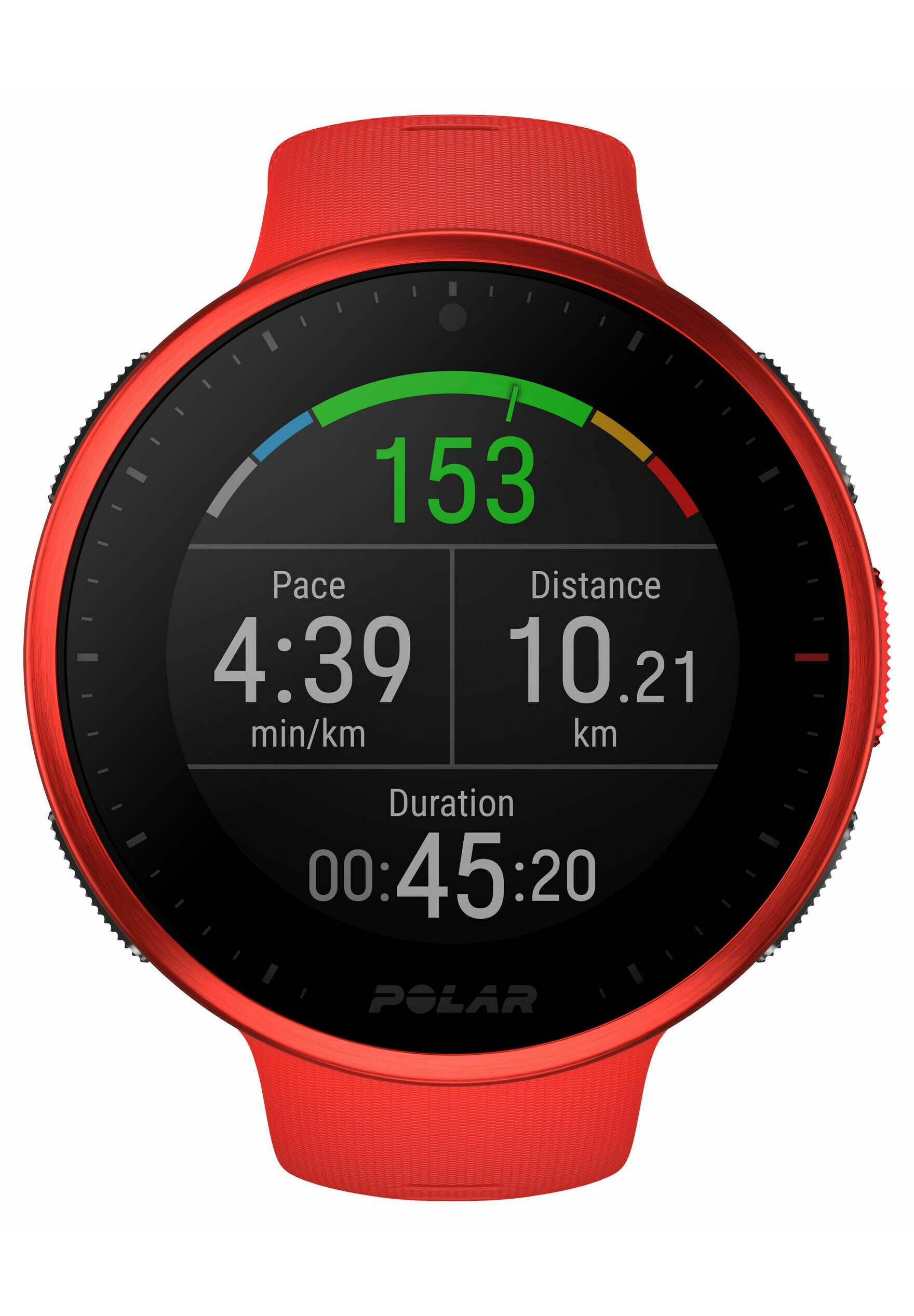 NeeCoo V2 - a Smart Watch for Watching Your Health - XiaomiToday