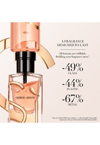 Bottiglia di profumo Giorgio Armani con testo sul design ricaricabile che consente di risparmiare il 49% di vetro, il 44% di plastica e il 67% di metallo rispetto alle bottiglie standard.