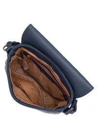 WITTCHEN Borsa a tracolla - dark blue