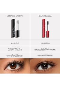 Deux mascaras présentés avec les brosses ouvertes : Notorious Mascara noir avec brosse à poils ondulés et Climax Mascara rouge avec brosse volumineuse. Deux gros plans d'yeux comparent les effets sur les cils.
