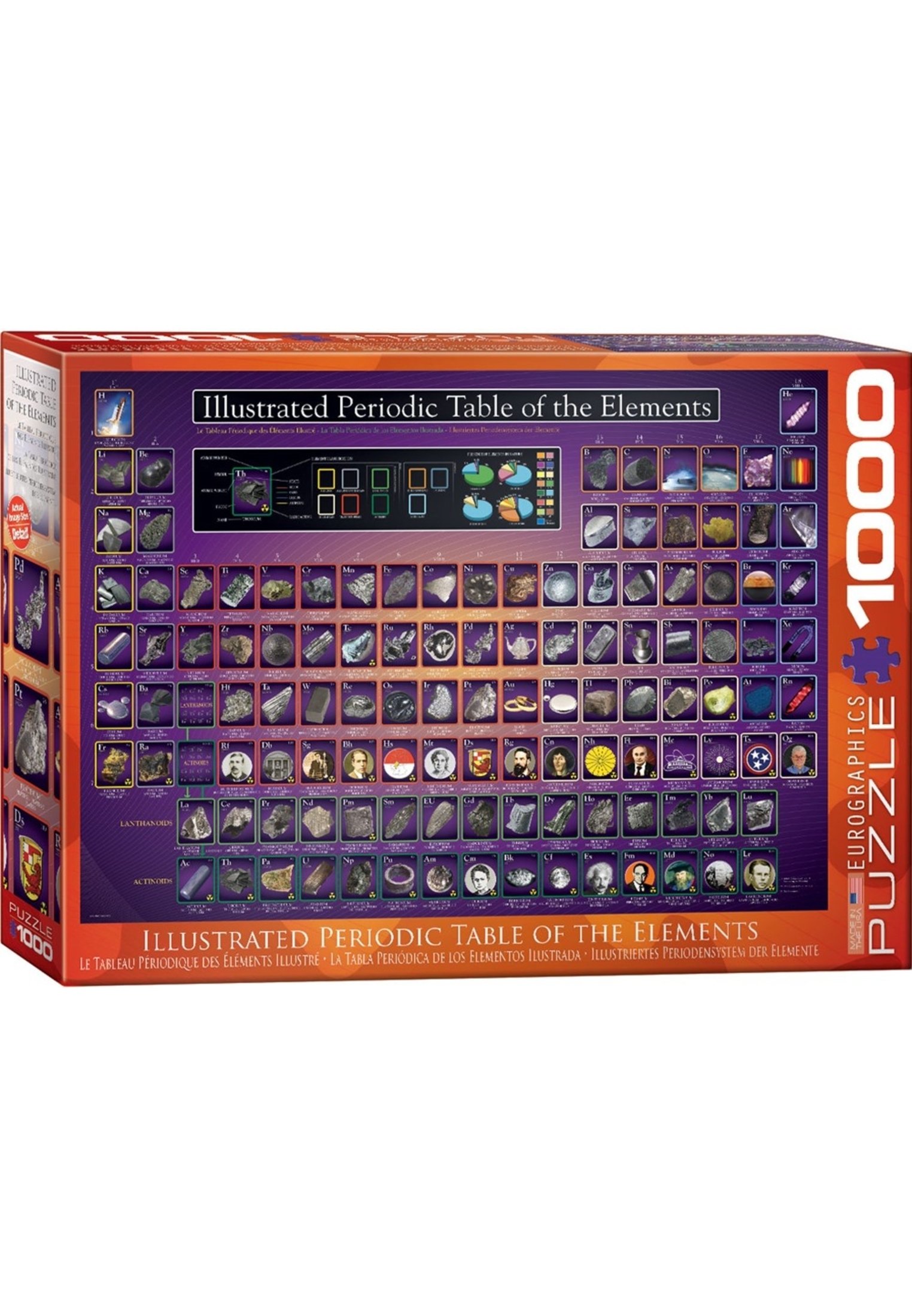 Periodensystem Puzzle This Periodic Table 1000 Piece From