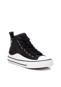 Zapatillas altas negras de lona con suela de goma blanca, que cuentan con cordones negros y ojales de metal, y un logo en el tobillo.