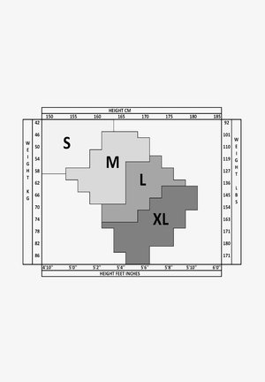 Maat tabel met vier rechthoeken gelabeld S, M, L en XL in verschillende grijstinten, met hoogte in cm en gewicht in kg op de assen.