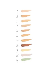 Campioni di 11 tonalità cremose di trucco disposte verticalmente, che variano dal beige chiaro al marrone scuro, comprendendo pastelli e una sfumatura verde.