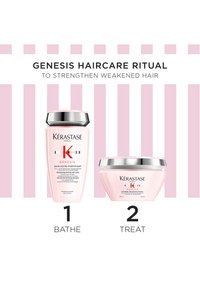 KÉRASTASE GENESIS MASQUE GIFT SET - Set pour les cheveux