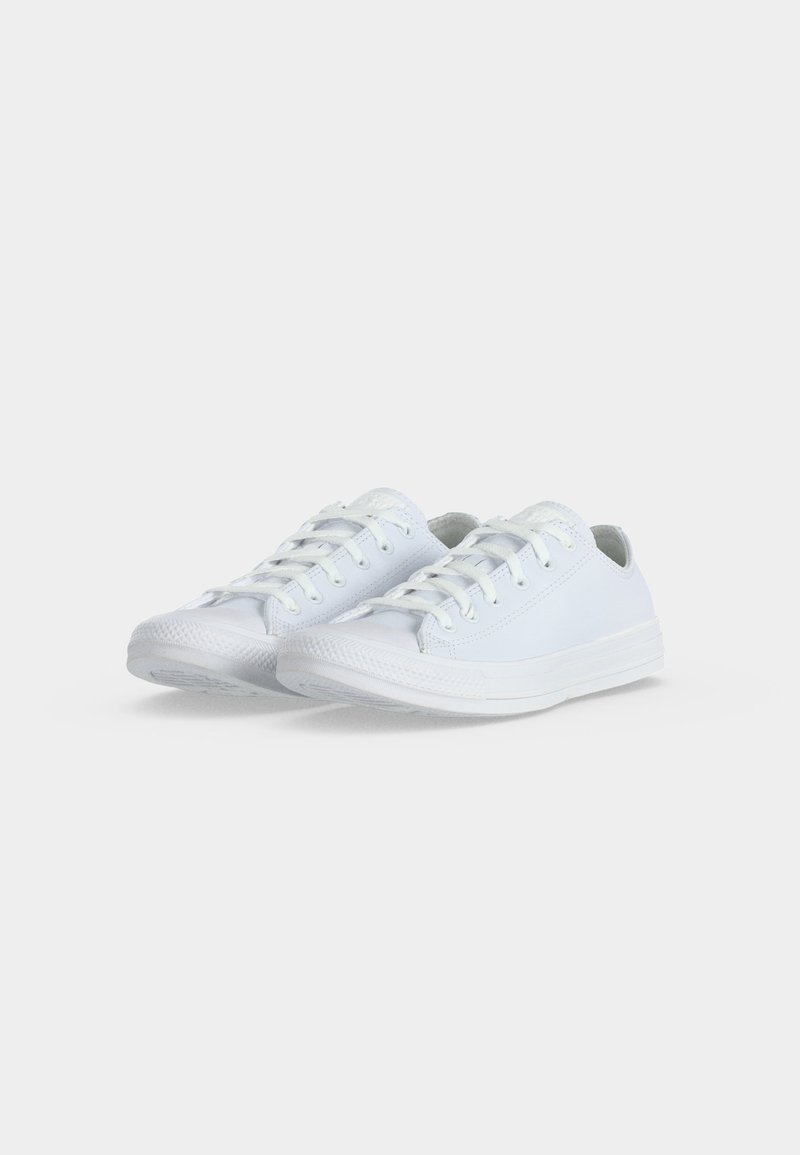 Paar flache weiße Leinensneaker mit weißen Schnürsenkeln und Gummisohlen auf einem einfarbigen hellen Hintergrund.