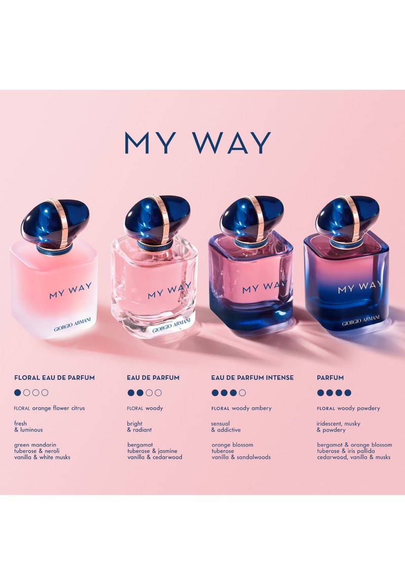 my way