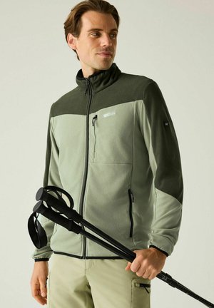 Mann trägt eine zweifarbige grüne Reißverschlussjacke, hält schwarze Trekkingstöcke und schaut seitlich vor einem einfarbigen Hintergrund.
