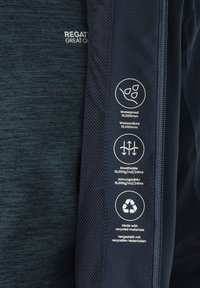 L'intérieur de la veste bleu marine montre des icônes de matériaux imperméables, respirants et recyclés avec des spécifications en anglais et en allemand.