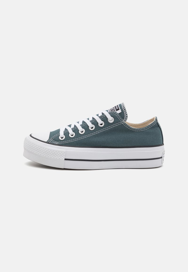 Canvas-Sneaker in Teal mit weißen Schnürsenkeln, Gummikappe und texturiertem Profil. Besitzt einen schwarzen Streifen entlang der Zwischensohle. Klassisches Low-Top-Design.