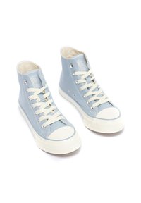 Zapatillas altas de lona en azul claro, con una puntera de goma blanca, ojales y cordones color crema. Logotipo de la marca en la lengua.