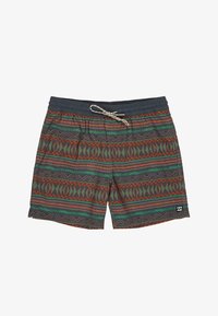 Επιλέχθηκε, kyc1