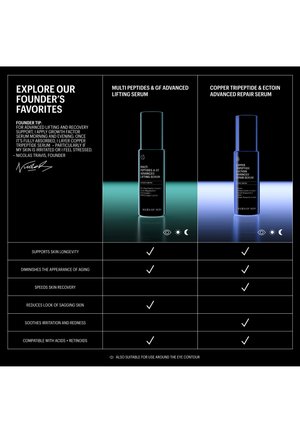 Allies of Skin MULTI PEPTIDES & GROWTH FACTOR ADVANCED LIFTING SERUM - Serum