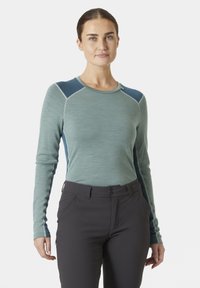 Długi rękaw termiczny top w jasnoniebieskim kolorze z ciemnoniebieskimi akcentami na ramionach. Posiada okrągły dekolt i teksturowany materiał. W zestawie z ciemnymi spodniami.