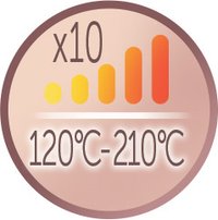 Värmeindikator som visar 10 nivåer med ett temperaturintervall från 120°C till 210°C i en cirkulär symbol.